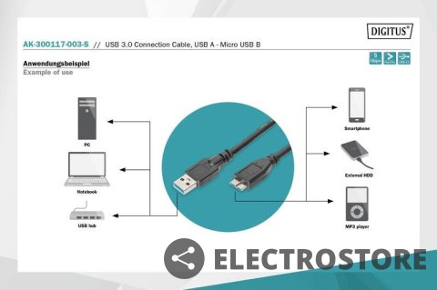 Digitus Kabel połączeniowy USB 3.1 Gen.1 SuperSpeed 5Gbps Typ USB A/microUSB B M/M czarny 0,25m Digitus Kabel połączeniowy USB 3.1 Gen.1 SuperSpeed 5Gbps Typ USB A/microUSB B M/M czarny 0,25m