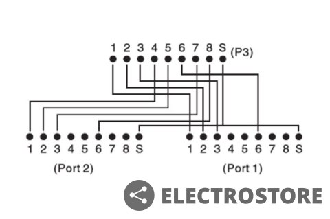 Digitus Adapter RJ45 na kablu / 2x gniazdo RJ45 ekran Digitus Adapter RJ45 na kablu / 2x gniazdo RJ45 ekran