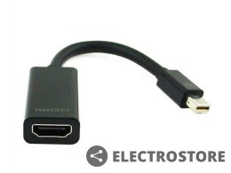Gembird Adapter Displayport Mini(M)->HDMI(F)