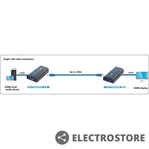 Techly Extender/splitter HDMI po skrętce Cat.5e/6/6a/7 do 120m, over IP, czarny Techly Extender/splitter HDMI po skrętce Cat.5e/6/6a/7 do 120m, over IP, czarny