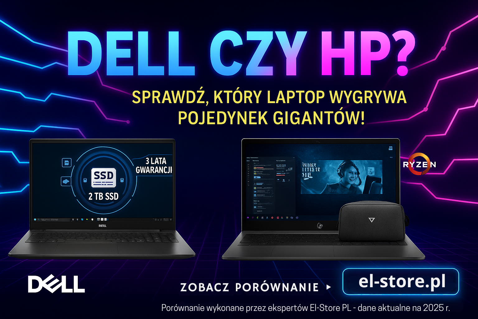 Dylemat Eksperta – Dell Inspiron 3530 czy HP 17-CP3114NW? Który Laptop Wygra Wyścig po Tytuł Lidera Wydajności?