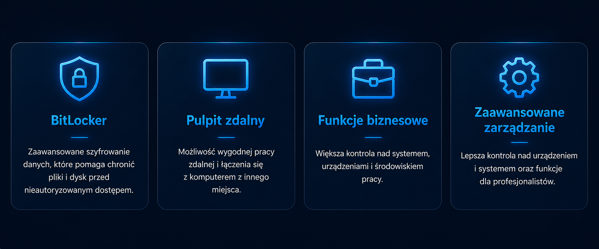 Dlaczego warto wybrać Windows 11 Pro?