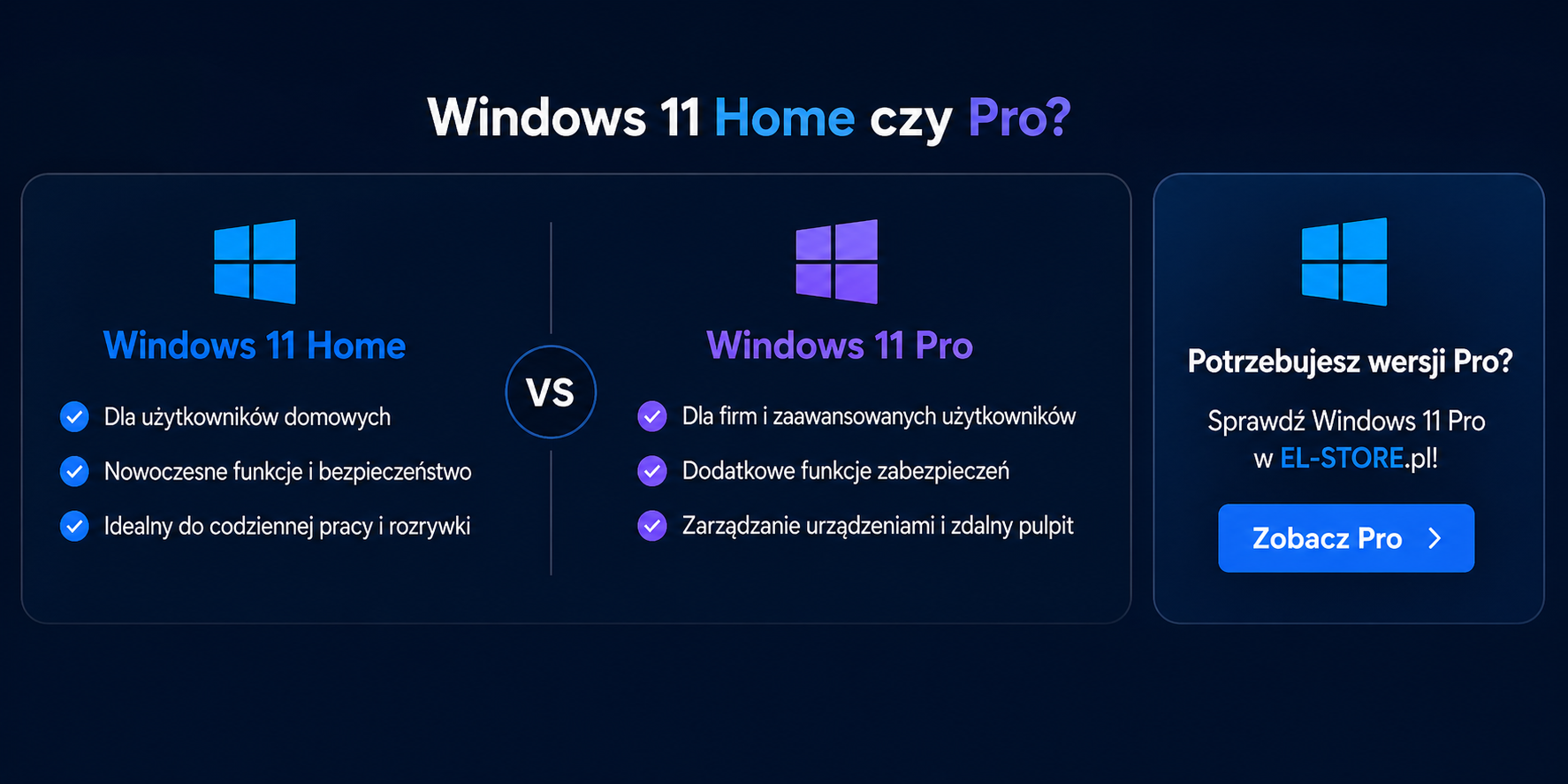Windows 11 Home czy Pro